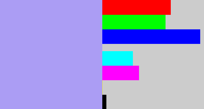 Hex color #ab9df4 - lavender