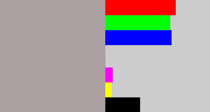 Hex color #ab9fa1 - greyish