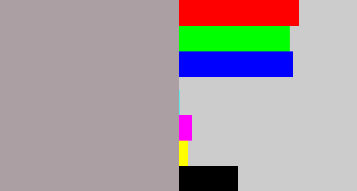 Hex color #ab9fa3 - greyish