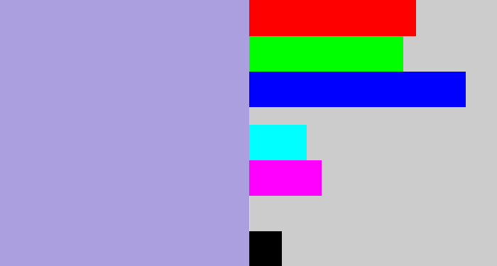 Hex color #ab9fdf - pale purple