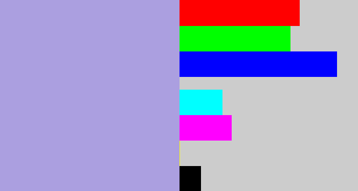Hex color #ab9fe0 - pale purple