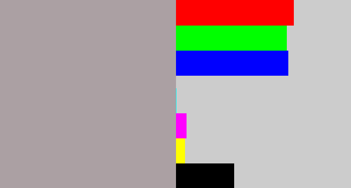 Hex color #aba0a3 - greyish