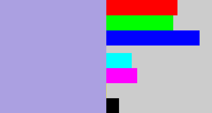 Hex color #aba0e1 - pale purple