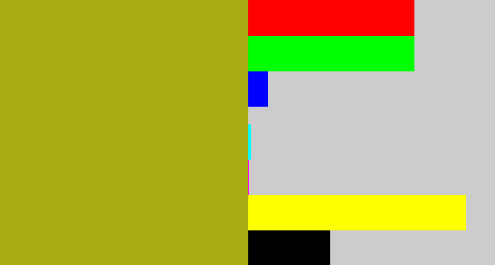 Hex color #abac14 - vomit