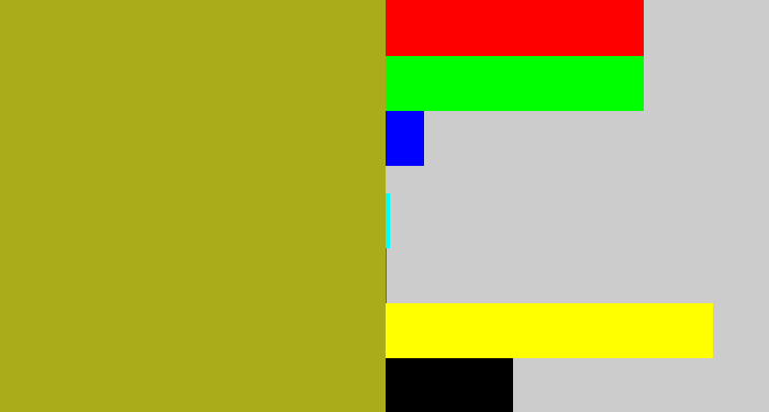 Hex color #abac19 - vomit