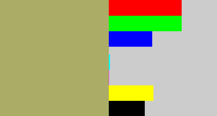 Hex color #abac66 - khaki