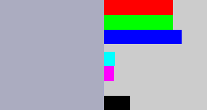 Hex color #abacc0 - light grey blue