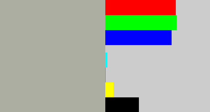 Hex color #abaea0 - greyish