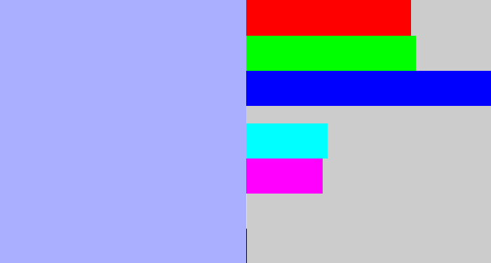 Hex color #abafff - pastel blue