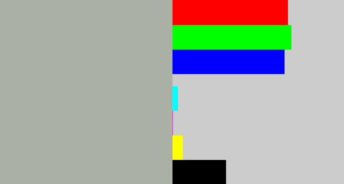 Hex color #abb0a5 - greyish