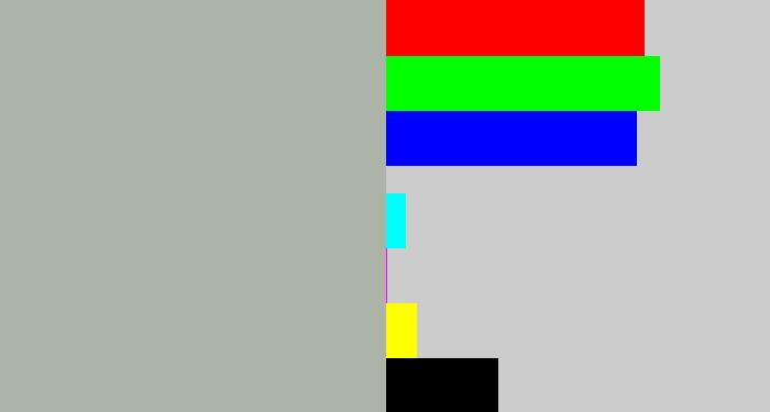 Hex color #abb4a6 - greyish