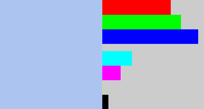 Hex color #abc4f0 - pastel blue