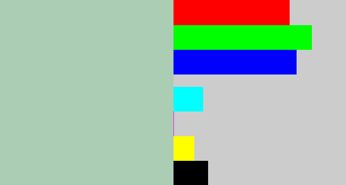 Hex color #abcdb4 - light grey green