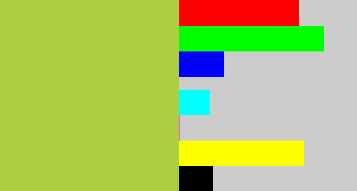 Hex color #abcf3f - booger