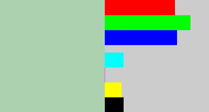 Hex color #abd1af - light grey green