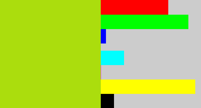 Hex color #abdd0d - yellowish green