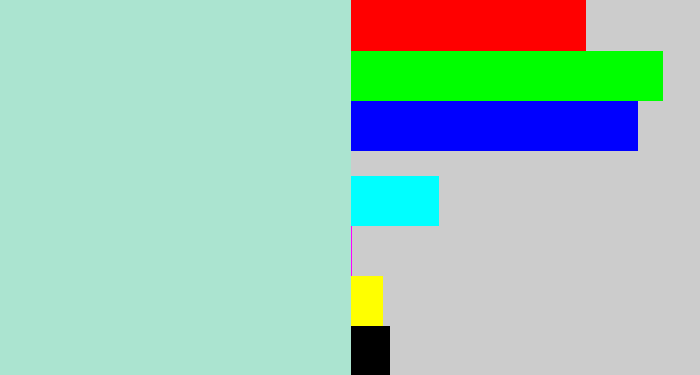Hex color #abe4d0 - pale turquoise