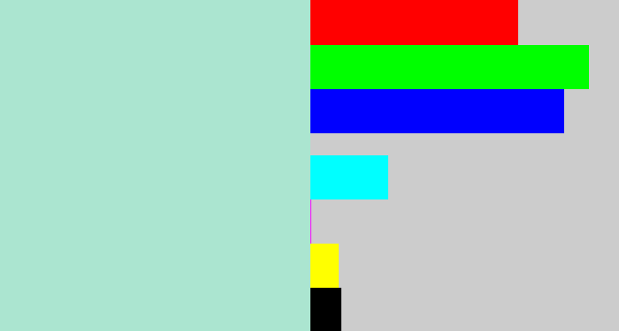 Hex color #abe5d0 - pale turquoise
