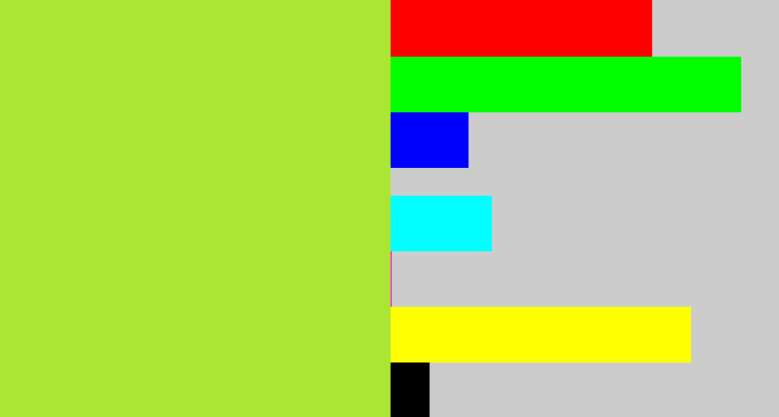 Hex color #abe634 - kiwi
