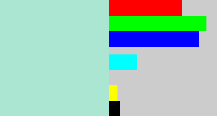 Hex color #abe6d3 - pale turquoise