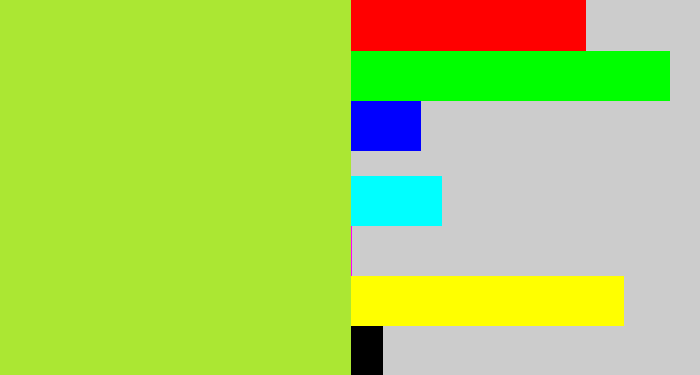 Hex color #abe733 - kiwi