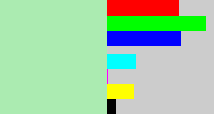 Hex color #abebb1 - light mint green