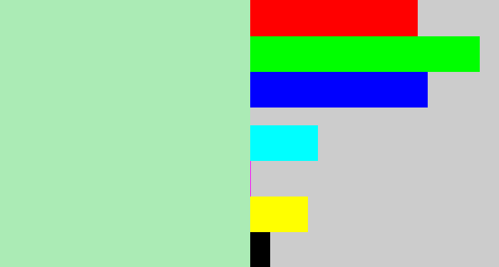 Hex color #abebb5 - light mint green