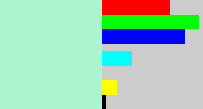 Hex color #abf4d0 - pale turquoise