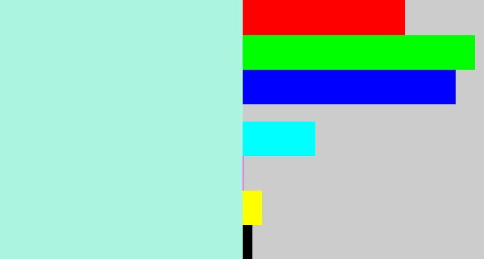 Hex color #abf4e0 - pale turquoise