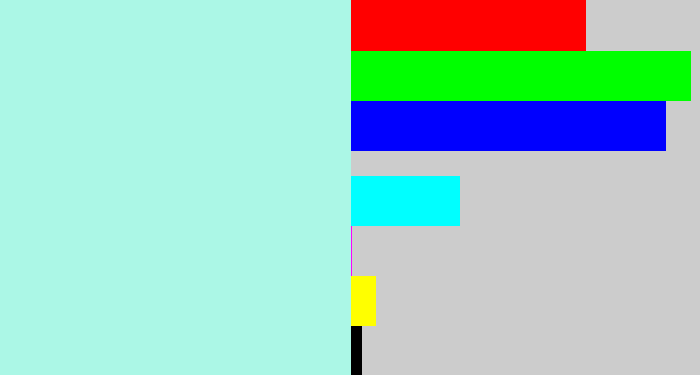 Hex color #abf7e6 - pale aqua