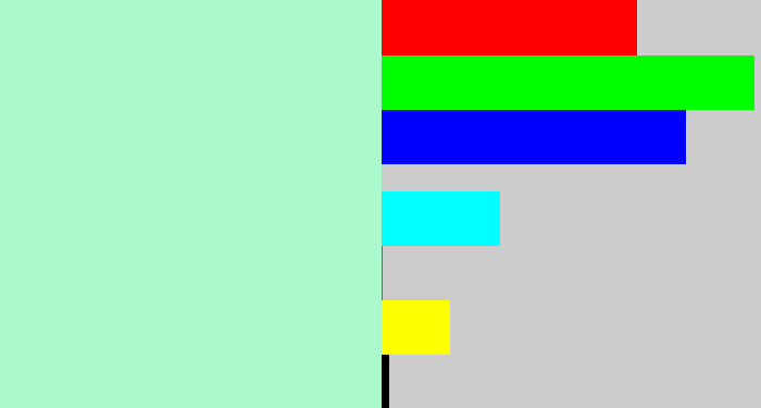 Hex color #abf9cc - pale turquoise