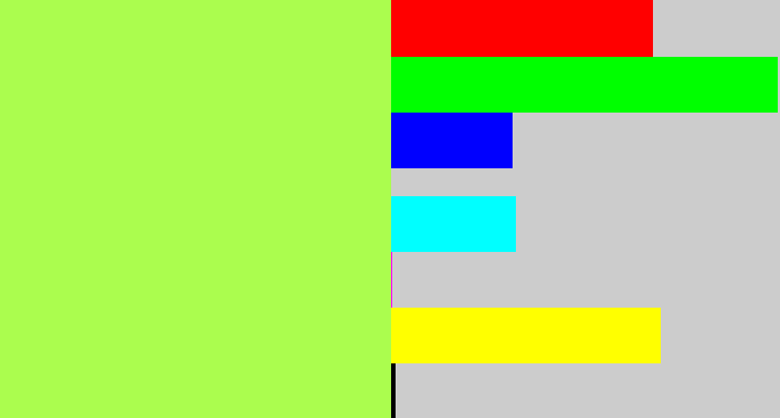 Hex color #abfd4e - kiwi
