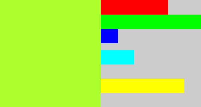Hex color #abfe2c - lime