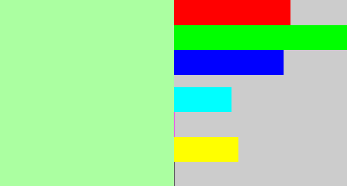Hex color #abffa1 - pastel green