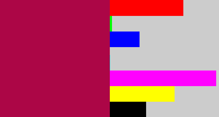 Hex color #ac0646 - purplish red