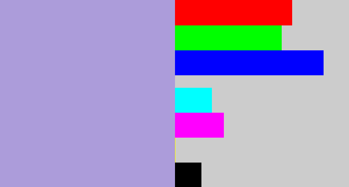 Hex color #ac9cda - pale purple