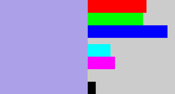 Hex color #aca0e8 - pale purple
