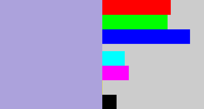 Hex color #aca2dc - pale purple