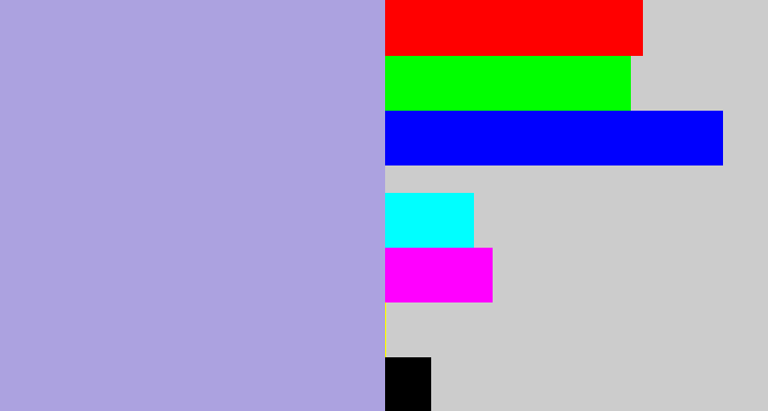 Hex color #aca2e0 - pale purple