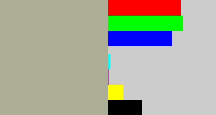 Hex color #acaf96 - greyish