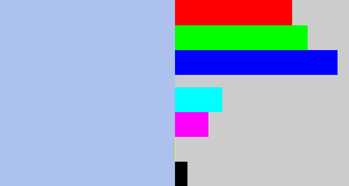Hex color #acc1ed - light blue grey