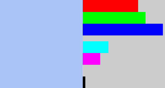 Hex color #acc3f8 - pastel blue