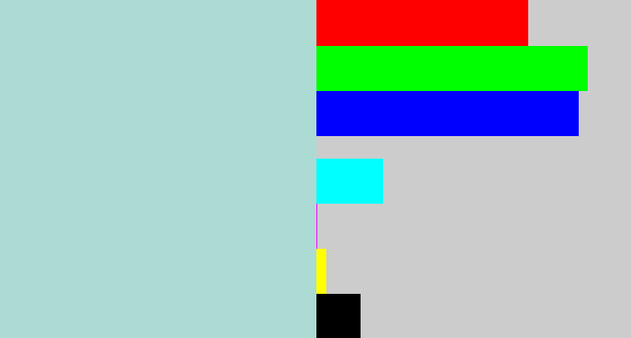 Hex color #acdbd4 - light blue grey