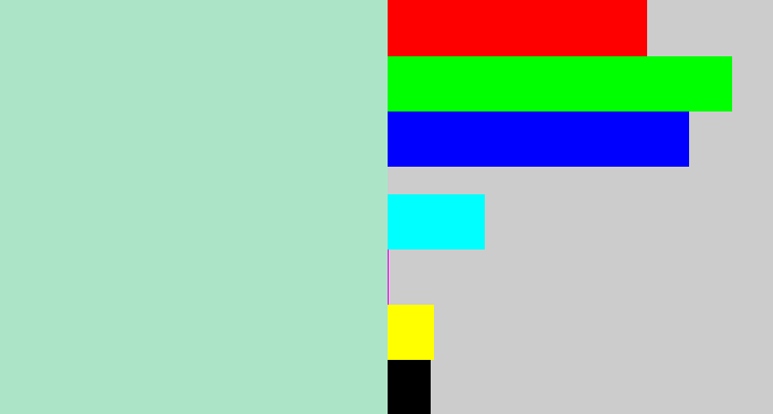 Hex color #ace4c8 - pale turquoise