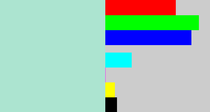 Hex color #ace4d0 - pale turquoise