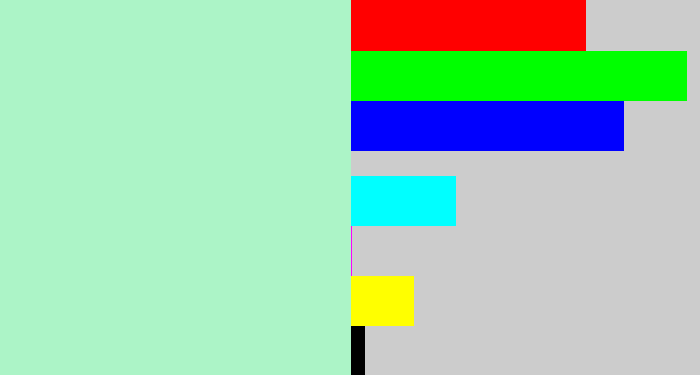Hex color #acf4c7 - pale turquoise