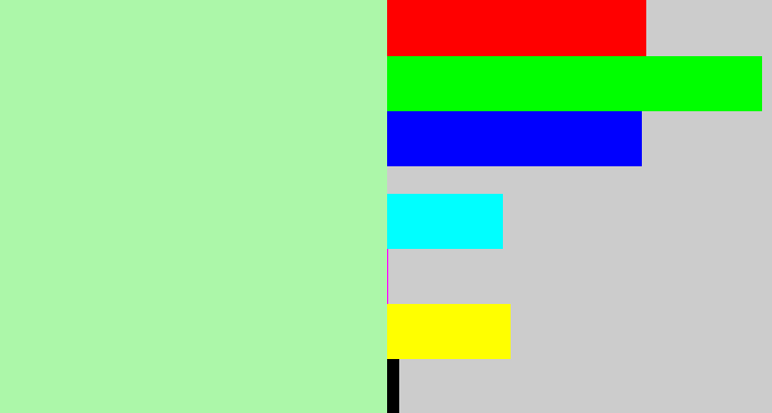 Hex color #acf7a9 - light pastel green