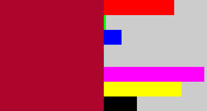 Hex color #ad052c - rouge