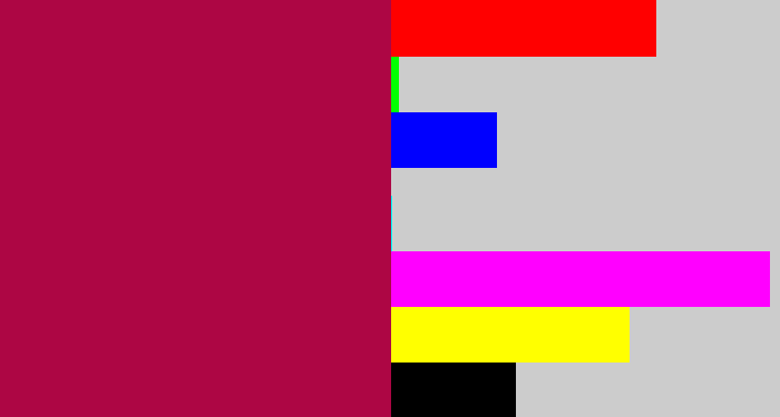 Hex color #ad0644 - purplish red