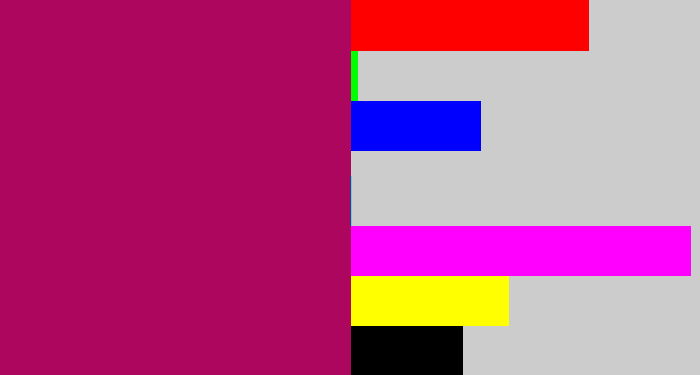 Hex color #ad065f - deep magenta